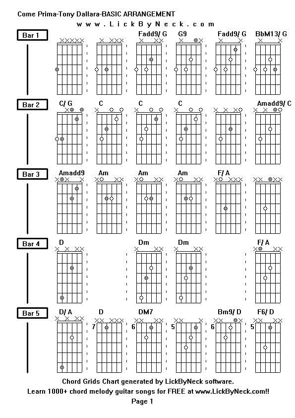 Chord Grids Chart of chord melody fingerstyle guitar song-Come Prima-Tony Dallara-BASIC ARRANGEMENT,generated by LickByNeck software.